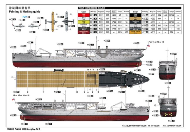 Trumpeter Plastikový model lodě USS Langley AV-3