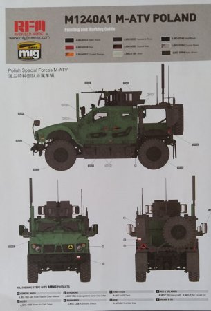 RFM Plastikový model obrněného vozidla M1240A1 M-ATV (With Full Interrior Kit)