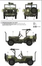 MENG Plastikový model vojenského auta JEEP MB Military Vehicle