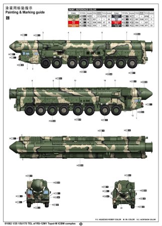 Trumpeter Plastikový model vojenského tahače 15U175 TEL of RS-12M1 Topol-M ICBM complex