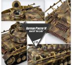 Academy Plastikový model tanku German Panzer IV Ausf.H "Ver.Late"