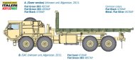 Italeri Model Kit military 6525 - M1120 HEMTT LOAD HANDL.SYSTEM