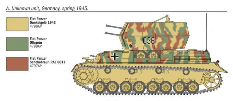 Italeri Model Kit military 7074 - Flakpanzer IV Wirbelwind